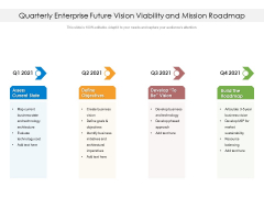 Quarterly Enterprise Future Vision Viability And Mission Roadmap Rules