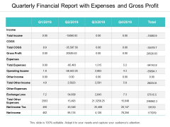 Quarterly Financial Report With Expenses And Gross Profit Ppt PowerPoint Presentation Ideas Icons Quarterly Financial Report With Expenses And Gross Profit Ppt PowerPoint Presentation Ideas Icons