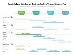 Quarterly Fund Mobilization Roadmap For New Venture Business Plan Brochure