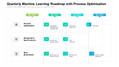 Quarterly Machine Learning Roadmap With Process Optimization Designs