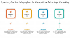 Quarterly Outline Infographics For Competitive Advantage Marketing Ppt PowerPoint Presentation Pictures Shapes PDF