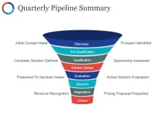 Quarterly Pipeline Summary Ppt PowerPoint Presentation Layouts Deck Quarterly Pipeline Summary Ppt PowerPoint Presentation Layouts Deck