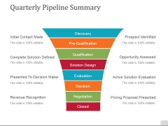 Quarterly Pipeline Summary Ppt PowerPoint Presentation Pictures Show Quarterly Pipeline Summary Ppt PowerPoint Presentation Pictures Show