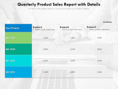 Quarterly Product Sales Report With Details Ppt PowerPoint Presentation Outline Introduction PDF Quarterly Product Sales Report With Details Ppt PowerPoint Presentation Outline Introduction PDF