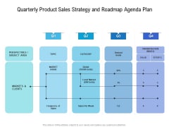Quarterly Product Sales Strategy And Roadmap Agenda Plan Formats