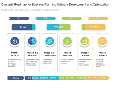 Quarterly Roadmap For Business Planning Software Development And Optimization Download