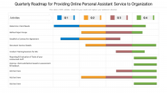 Quarterly Roadmap For Providing Online Personal Assistant Service To Organization Summary