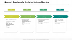 Quarterly Roadmap For The To Be Business Planning Sample