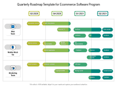 Quarterly Roadmap Template For Ecommerce Software Program Download