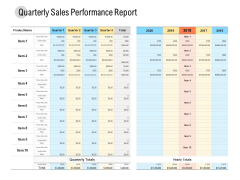 Quarterly Sales Performance Report Ppt PowerPoint Presentation Outline Infographics