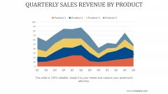 Quarterly Sales Revenue By Product Ppt PowerPoint Presentation Background Designs