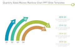 Quarterly Sales Review Rainbow Chart Ppt Slide Templates