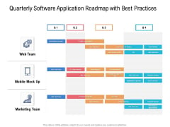 Quarterly Software Application Roadmap With Best Practices Structure