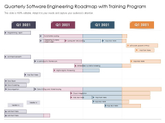 Quarterly Software Engineering Roadmap With Training Program Graphics