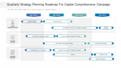 Quarterly Strategy Planning Roadmap For Capital Comprehensive Campaign Introduction