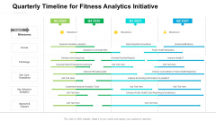 Quarterly Timeline For Fitness Analytics Initiative Structure