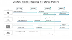 Quarterly Timeline Roadmap For Startup Planning Background