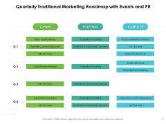 Quarterly Traditional Marketing Roadmap With Events And PR Introduction