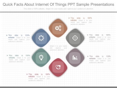 Quick Facts About Internet Of Things Ppt Sample Presentations