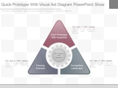 Quick Prototype With Visual Aid Diagram Powerpoint Show Quick Prototype With Visual Aid Diagram Powerpoint Show