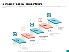 Quinns Incremental Model 5 Stages Of Logical Incrementalism Ppt Show Picture PDF Quinns Incremental Model 5 Stages Of Logical Incrementalism Ppt Show Picture PDF
