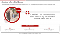 Quora Investor Funding Solution Offered By Quora Clipart PDF