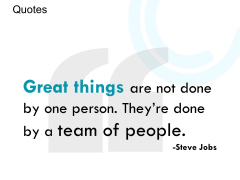 Quotes Communication Ppt PowerPoint Presentation File Designs Quotes Communication Ppt PowerPoint Presentation File Designs
