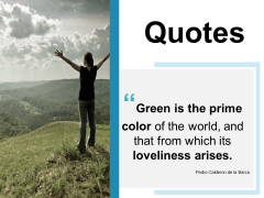 Quotes Communication Ppt PowerPoint Presentation Professional Vector Quotes Communication Ppt PowerPoint Presentation Professional Vector