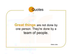 Quotes Management Ppt PowerPoint Presentation Summary Slides Quotes Management Ppt PowerPoint Presentation Summary Slides