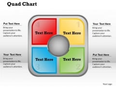 Quad Chart PowerPoint Presentation Template