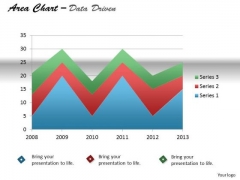 Quantitative Data Analysis Driven Display Series With Area Chart PowerPoint Slides Templates Quantitative Data Analysis Driven Display Series With Area Chart PowerPoint Slides Templates