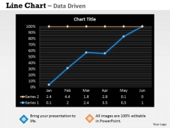 Quantitative Data Analysis Driven Economic Status Line Chart PowerPoint Slides Templates Quantitative Data Analysis Driven Economic Status Line Chart PowerPoint Slides Templates
