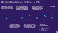 RAD Approach IT No Code Development Platforms For RAD Ppt Ideas Graphics Template PDF RAD Approach IT No Code Development Platforms For RAD Ppt Ideas Graphics Template PDF