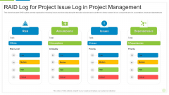 RAID Log For Project Issue Log In Project Management Ppt PowerPoint Presentation File Design Ideas PDF RAID Log For Project Issue Log In Project Management Ppt PowerPoint Presentation File Design Ideas PDF