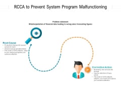 RCCA To Prevent System Program Malfunctioning Ppt PowerPoint Presentation Gallery Show PDF RCCA To Prevent System Program Malfunctioning Ppt PowerPoint Presentation Gallery Show PDF