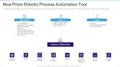RPA IT Blue Prism Robotic Process Automation Tool Ppt Professional Icon PDF