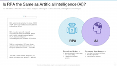 RPA IT Is RPA The Same As Artificial Intelligence AI Ppt Model Ideas PDF