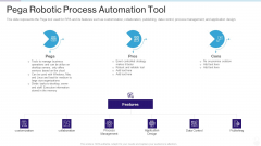 RPA IT Pega Robotic Process Automation Tool Ppt Portfolio Diagrams PDF
