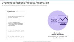 RPA IT Unattended Robotic Process Automation Ppt Outline PDF