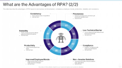 RPA IT What Are The Advantages Of RPA Ppt Infographic Template Backgrounds PDF