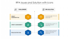 RPA Issues And Solution With Icons Ppt Show Icon PDF RPA Issues And Solution With Icons Ppt Show Icon PDF
