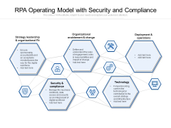RPA Operating Model With Security And Compliance Ppt PowerPoint Presentation Model Styles PDF RPA Operating Model With Security And Compliance Ppt PowerPoint Presentation Model Styles PDF