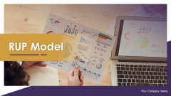 RUP Model Ppt PowerPoint Presentation Complete Deck RUP Model Ppt PowerPoint Presentation Complete Deck