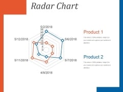 Radar Chart Ppt PowerPoint Presentation Background Images Radar Chart Ppt PowerPoint Presentation Background Images