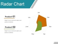 Radar Chart Ppt PowerPoint Presentation Gallery Example Topics Radar Chart Ppt PowerPoint Presentation Gallery Example Topics