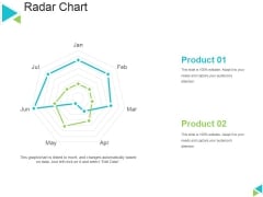 Radar Chart Ppt PowerPoint Presentation Gallery Graphic Tips Radar Chart Ppt PowerPoint Presentation Gallery Graphic Tips
