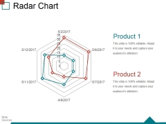 Radar Chart Ppt PowerPoint Presentation Gallery Show Radar Chart Ppt PowerPoint Presentation Gallery Show