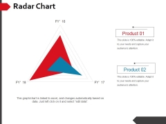 Radar Chart Ppt PowerPoint Presentation Icon Slide Portrait Radar Chart Ppt PowerPoint Presentation Icon Slide Portrait