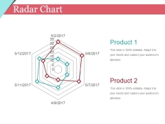 Radar Chart Ppt PowerPoint Presentation Infographic Template Design Templates Radar Chart Ppt PowerPoint Presentation Infographic Template Design Templates