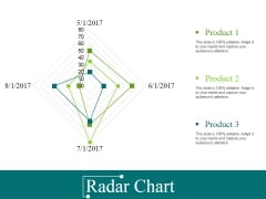 Radar Chart Ppt PowerPoint Presentation Infographic Template Vector Radar Chart Ppt PowerPoint Presentation Infographic Template Vector